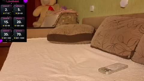Snapshot of silviasexyy chatting on July 2026 06:01:02 PM miss Anna online show from July 2026 06:01:02 PM