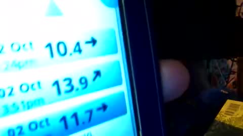 Siofra online show from October 2025 01:57:01 AM