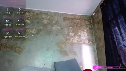 Only Pvt online show from January 2025 06:17:02 PM