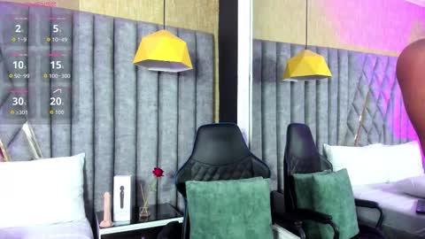 skylerbloom online show from February 2026 03:13:01 AM