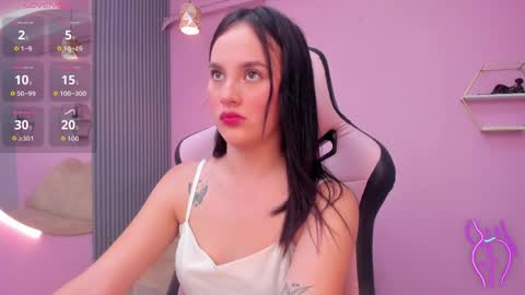 SOFI online show from April 2026 01:49:02 AM