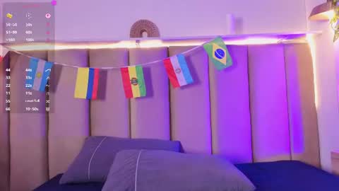 sofi_oaks online show from July 2026 07:27:02 PM