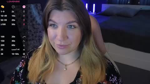 Sofia Lush is active  PVT is open  Welcome to the world of pleasure online show from February 2025 08:36:02 AM