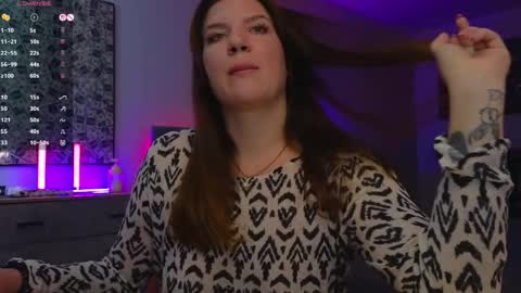 Sofia Lush is active  PVT is open  Welcome to the world of pleasure online show from May 2026 08:12:02 AM