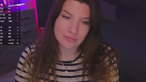 Sofia Lush is active  PVT is open  Welcome to the world of pleasure online show from July 2026 08:22:01 AM