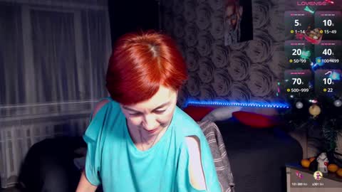 Snapshot of sofia_blaze chatting on December 2024 04:10:02 AM Sofia online show from December 2024 04:10:02 AM