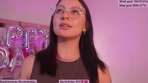 Snapshot of sofia_dream7 chatting on February 2025 06:00:01 PM Sofi online show from February 2025 06:00:01 PM