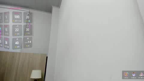 Sofia Ostos online show from February 2026 11:41:01 AM