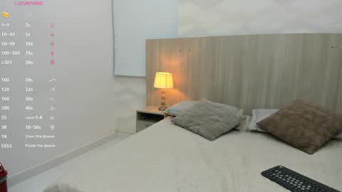 Sofia Ostos online show from April 2026 03:26:01 AM