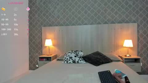 Sofia Ostos online show from July 2026 03:22:02 AM