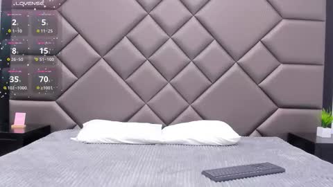 sofiaballack online show from October 2025 01:20:02 PM