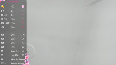 Sara online show from January 2025 06:45:01 AM