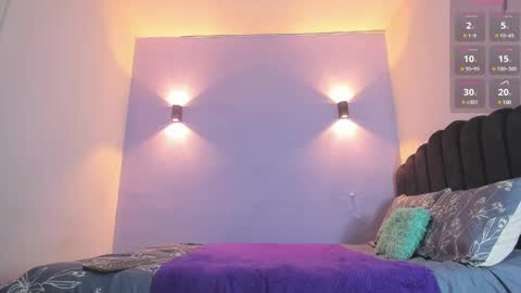 Snapshot of sofiaclaus_19 chatting on February 2025 04:03:02 AM Sofia online show from February 2025 04:03:02 AM