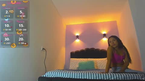 Snapshot of sofiaclaus_19 chatting on September 2025 03:28:01 AM Sofia online show from September 2025 03:28:01 AM