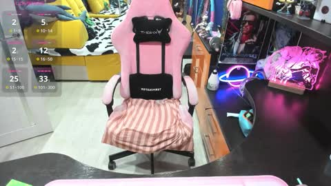 Sofie online show from November 2025 03:50:01 AM