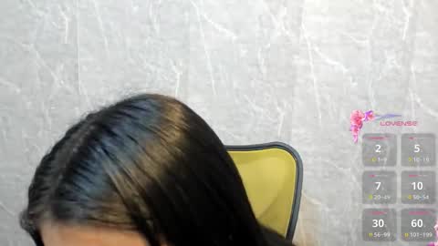 Sophi Thaylorr online show from February 2026 01:19:02 PM