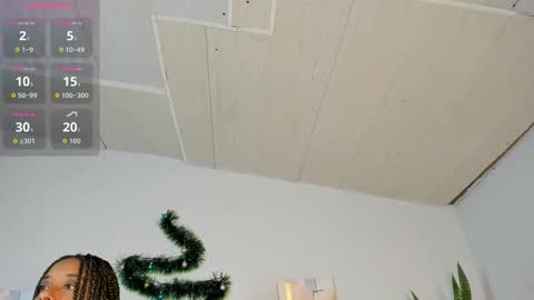 Snapshot of sophia_ebony___ chatting on November 2025 12:39:02 PM sophia_ebony___ online show from November 2025 12:39:02 PM