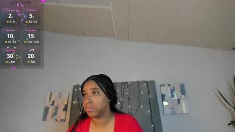 sophia_ebony___ online show from January 2026 12:29:02 PM