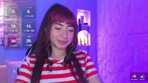 Sophia online show from April 2026 03:06:01 AM