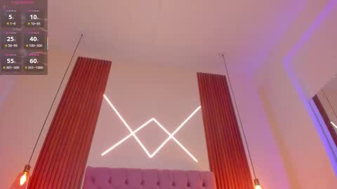 sophia_turneer online show from February 2026 09:18:01 PM