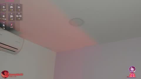 Snapshot of sophiarossee chatting on January 2026 12:00:01 PM Sofi online show from January 2026 12:00:01 PM