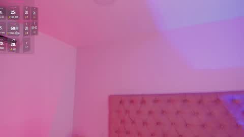 Snapshot of sophiarossee chatting on February 2026 12:31:01 PM Sofi online show from February 2026 12:31:01 PM