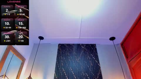 Sophie Sweet online show from January 2026 04:07:02 AM