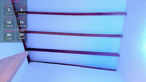 Sophie Sweet online show from February 2026 04:20:01 AM