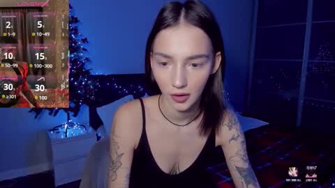 Snapshot of sophiewildcat chatting on December 2025 03:36:01 AM sophiewildcat online show from December 2025 03:36:01 AM