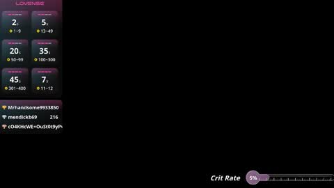 StellaFlowerPower online show from January 2026 11:29:02 PM