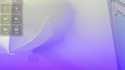 Snapshot of stephania_diamond chatting on January 2025 12:29:01 AM online show from January 2025 12:29:01 AM