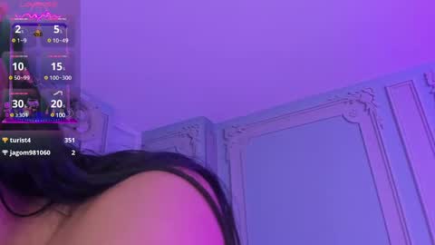 Snapshot of stephania_diamond chatting on February 2025 06:00:01 AM online show from February 2025 06:00:01 AM