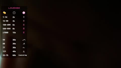 Stich online show from April 2026 06:13:05 AM