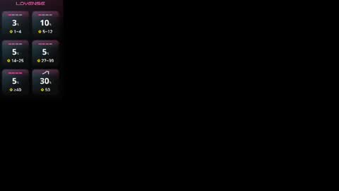 subbysissybecca online show from March 2026 05:00:02 AM