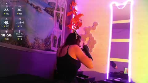 sofhia online show from December 2024 12:51:02 AM