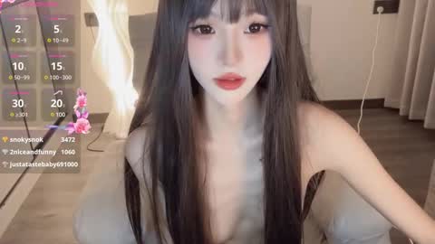 Snapshot of sunflowerbbb chatting on January 2025 06:21:01 PM  coco online show from January 2025 06:21:01 PM