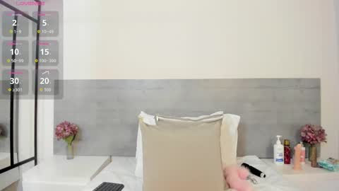 sunnywhitee online show from December 2025 07:22:01 PM