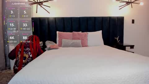 susyy online show from October 2025 03:37:02 AM