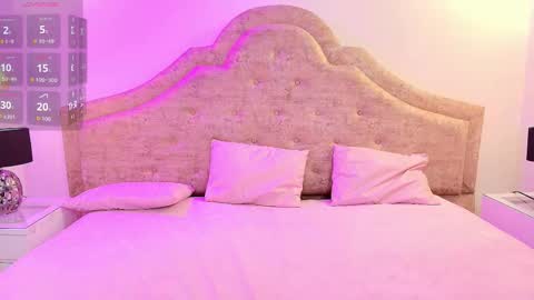 Sweet 1Angel online show from November 2025 12:15:02 PM