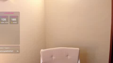 Ann - your sweet girl online show from July 2026 10:49:02 PM