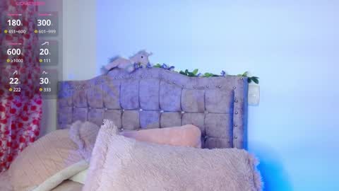 Snapshot of sweet_anllela chatting on December 2024 02:01:02 AM Sthefany Lauren Independent Model online show from December 2024 02:01:02 AM