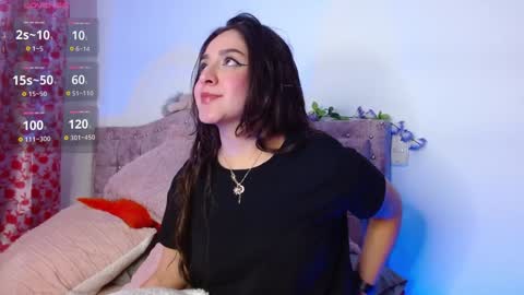 Snapshot of sweet_anllela chatting on December 2024 01:58:02 AM Sthefany Lauren Independent Model online show from December 2024 01:58:02 AM