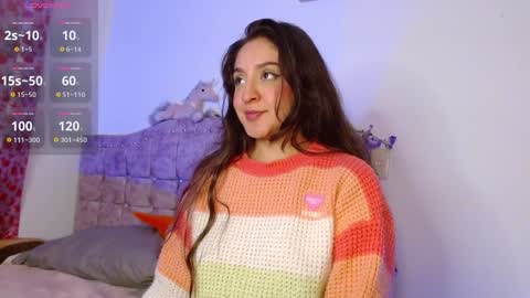 Snapshot of sweet_anllela chatting on January 2025 04:25:02 AM Sthefany Lauren Independent Model online show from January 2025 04:25:02 AM