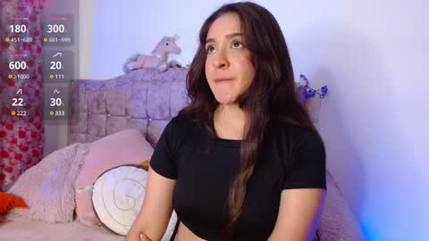 Snapshot of sweet_anllela chatting on January 2025 04:55:01 AM Sthefany Lauren Independent Model online show from January 2025 04:55:01 AM