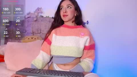 Snapshot of sweet_anllela chatting on February 2025 04:58:02 AM Sthefany Lauren Independent Model online show from February 2025 04:58:02 AM