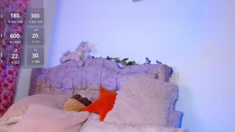 Snapshot of sweet_anllela chatting on March 2025 05:46:01 AM Sthefany Lauren Independent Model online show from March 2025 05:46:01 AM