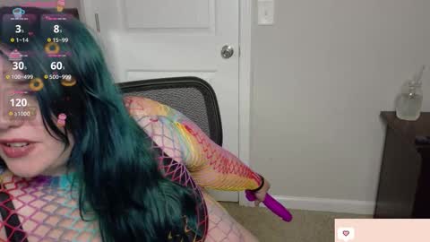 Sweet Gracie online show from November 2025 03:31:01 AM