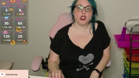 Sweet Gracie online show from March 2026 04:01:02 AM