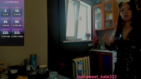 Snapshot of sweet_kate333 chatting on January 2025 08:17:01 AM Kate online show from January 2025 08:17:01 AM