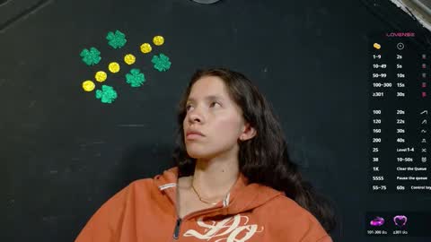 sweetdam12 online show from March 2026 08:58:02 PM